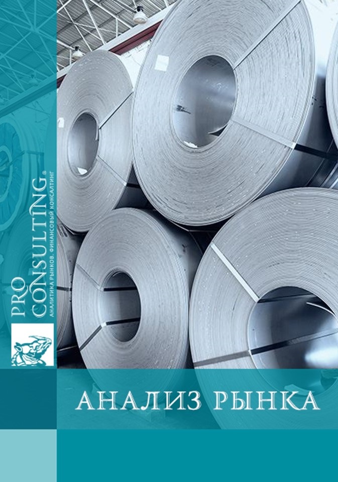 Анализ рынка алюминия в Украине. 2020 – 7 мес. 2023 гг.